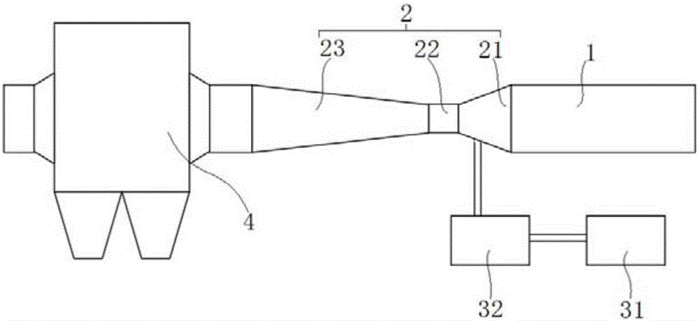 Iron ore sintering flue gas PM10 and PM2.5 emission reduction method