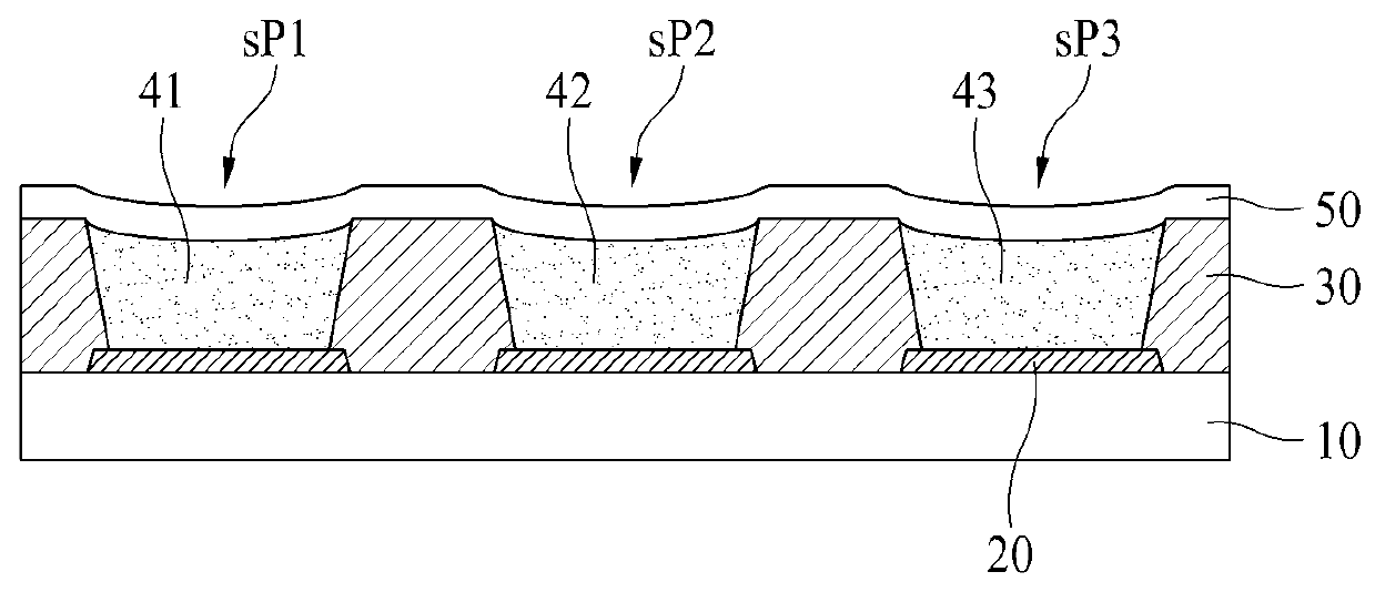 Organic Light Emitting Display Device