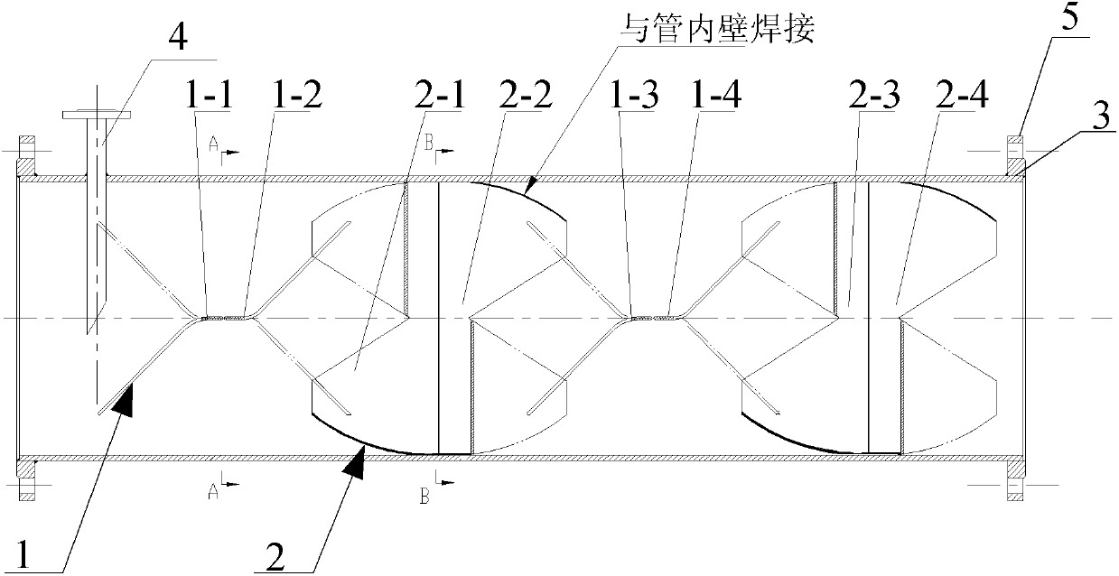 Static pipeline mixer