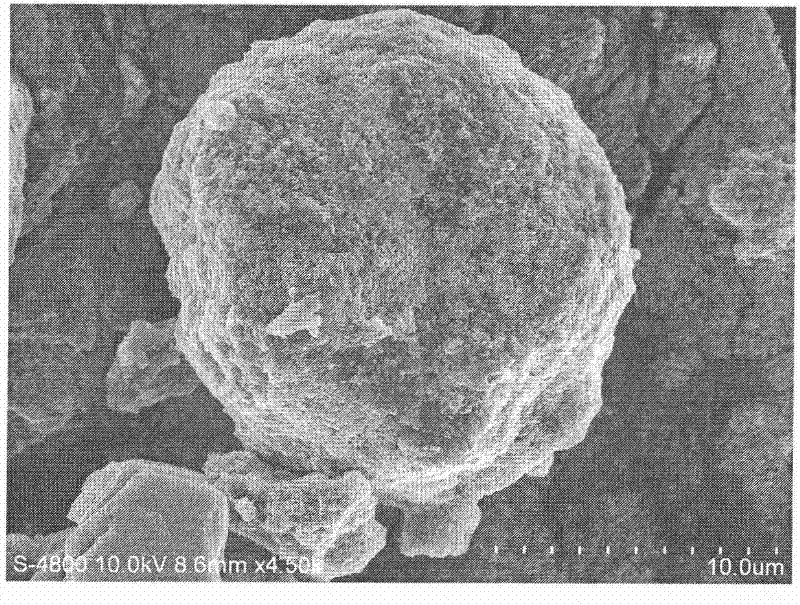 Method for synthesizing mesocarbon microbead micro-nano composite material by microwave radiation method and application of composite material