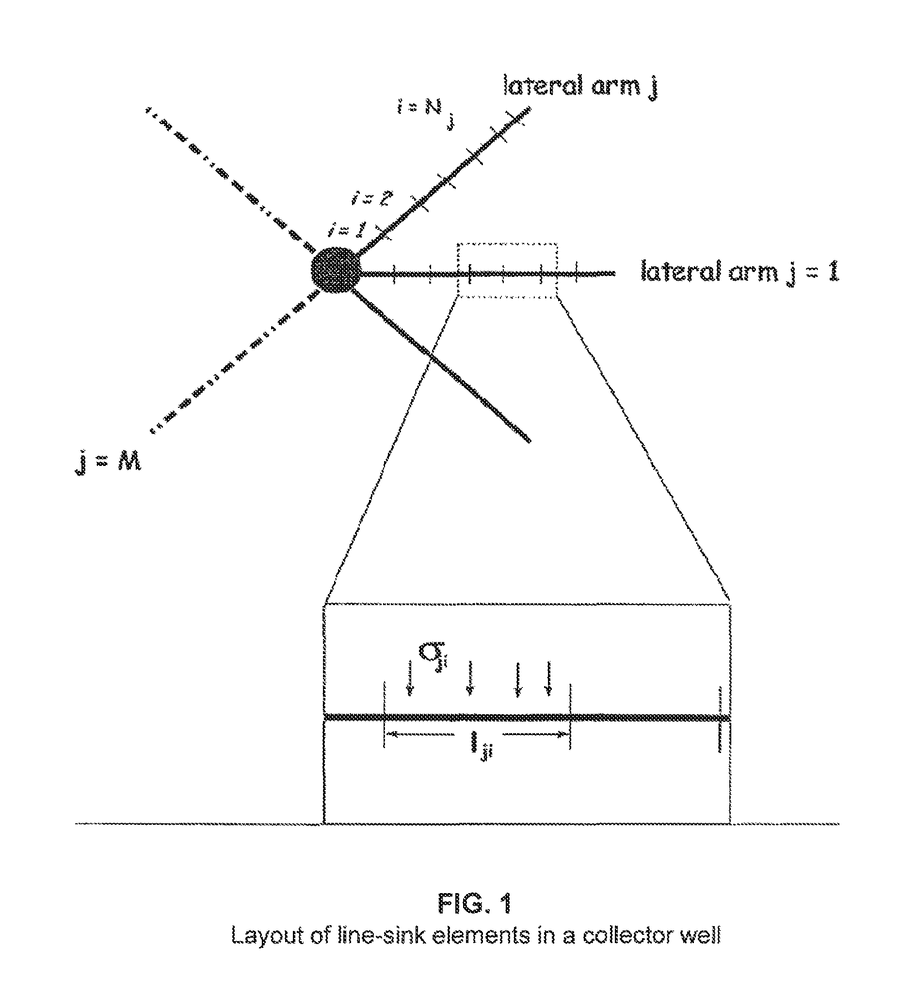 Bessel analytic element system and method for collector well placement