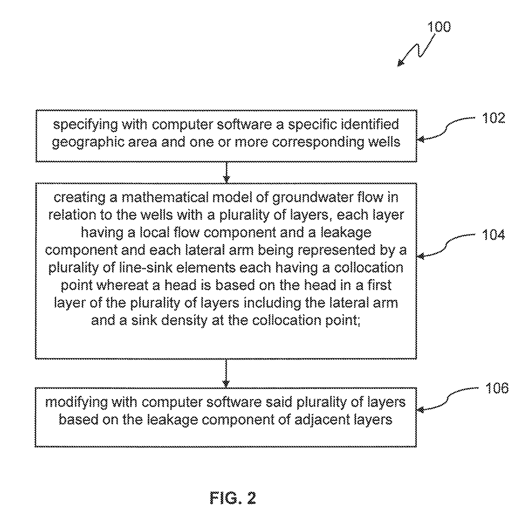 Bessel analytic element system and method for collector well placement