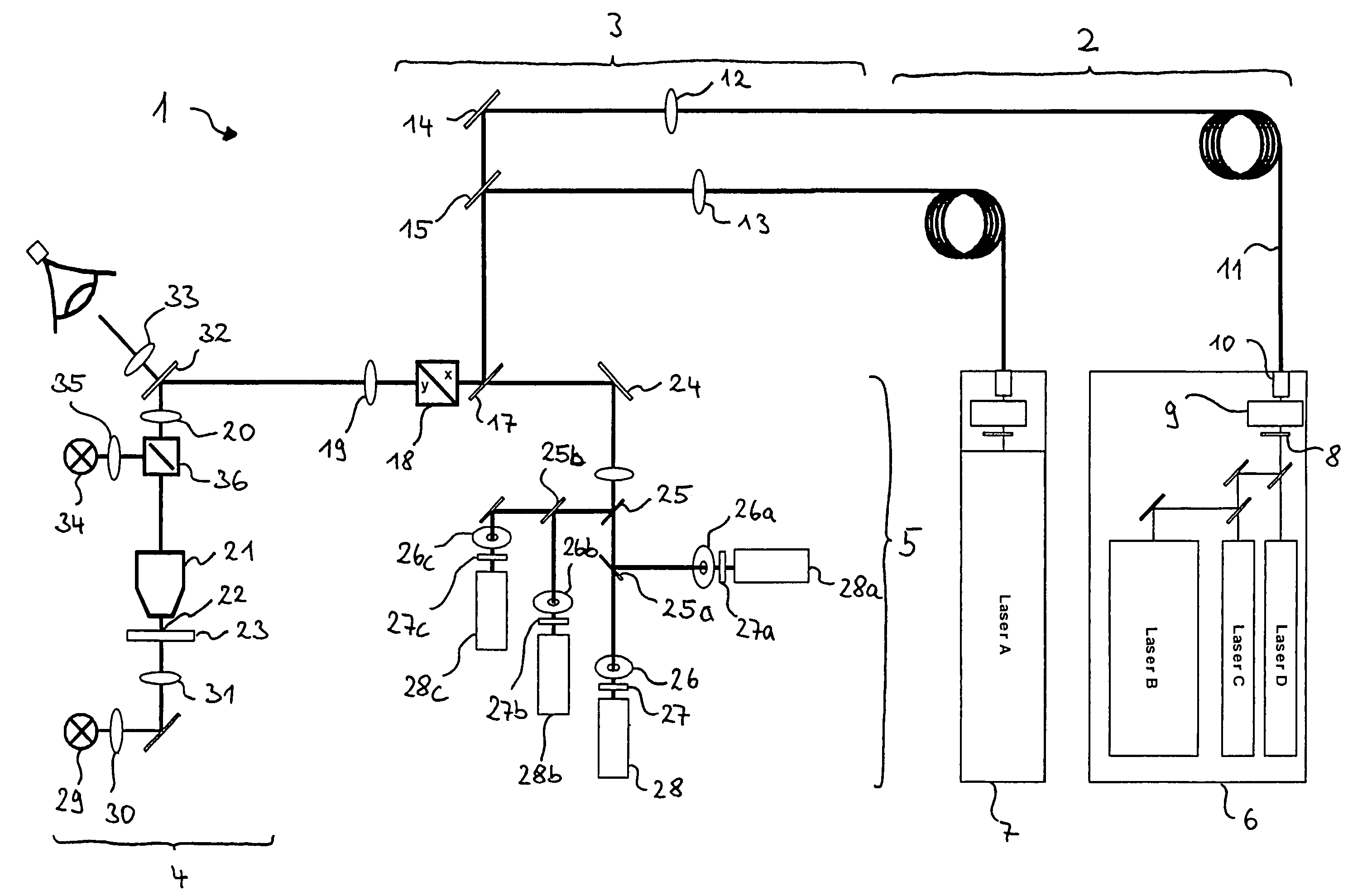 Laser line scanning microscope and method of use