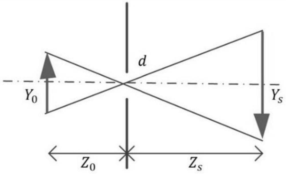 Pinhole high-definition imaging device and pinhole imaging system