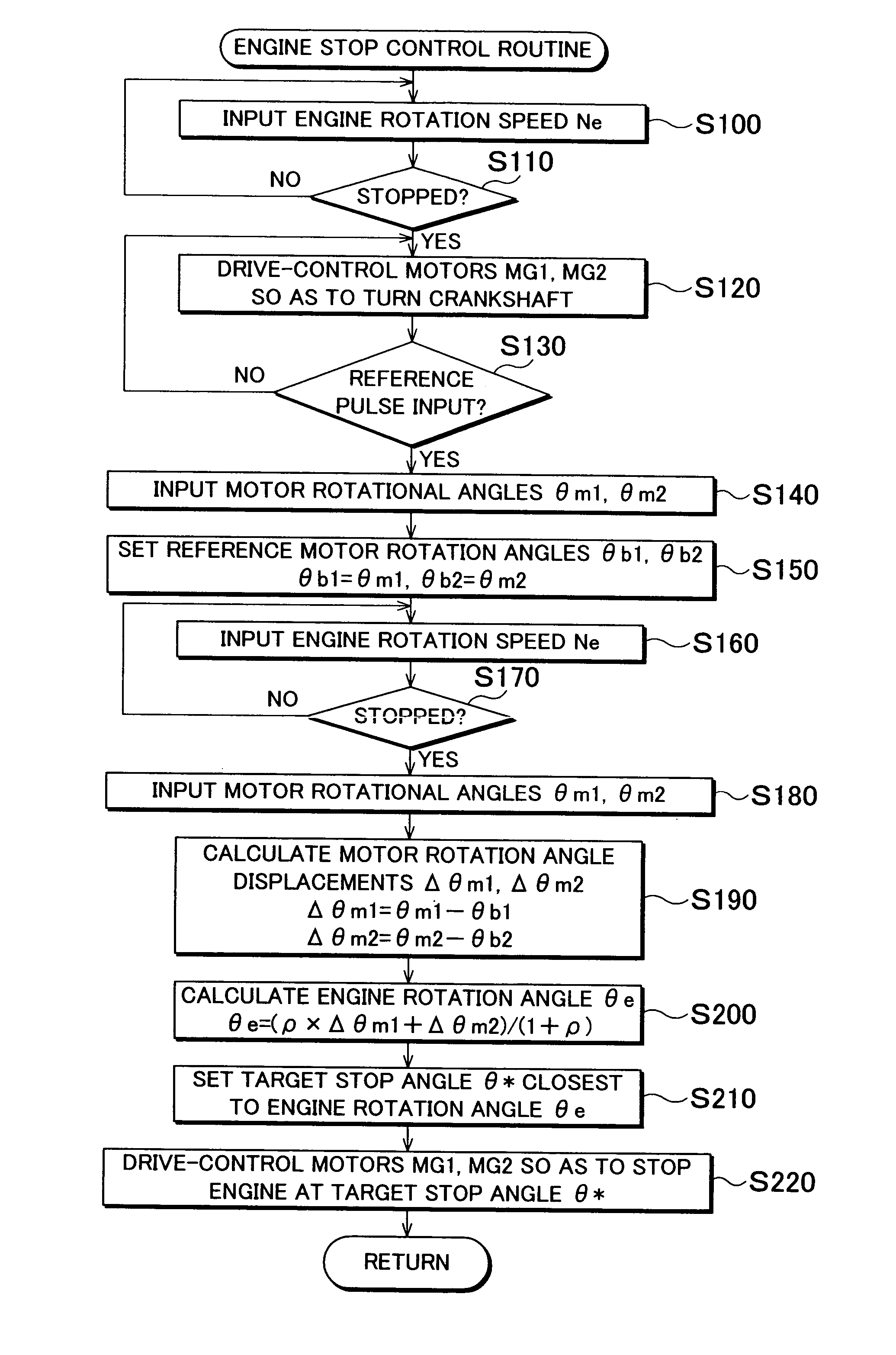 Drive apparatus, control method thereof, and motor vehicle equipped with the apparatus and the method