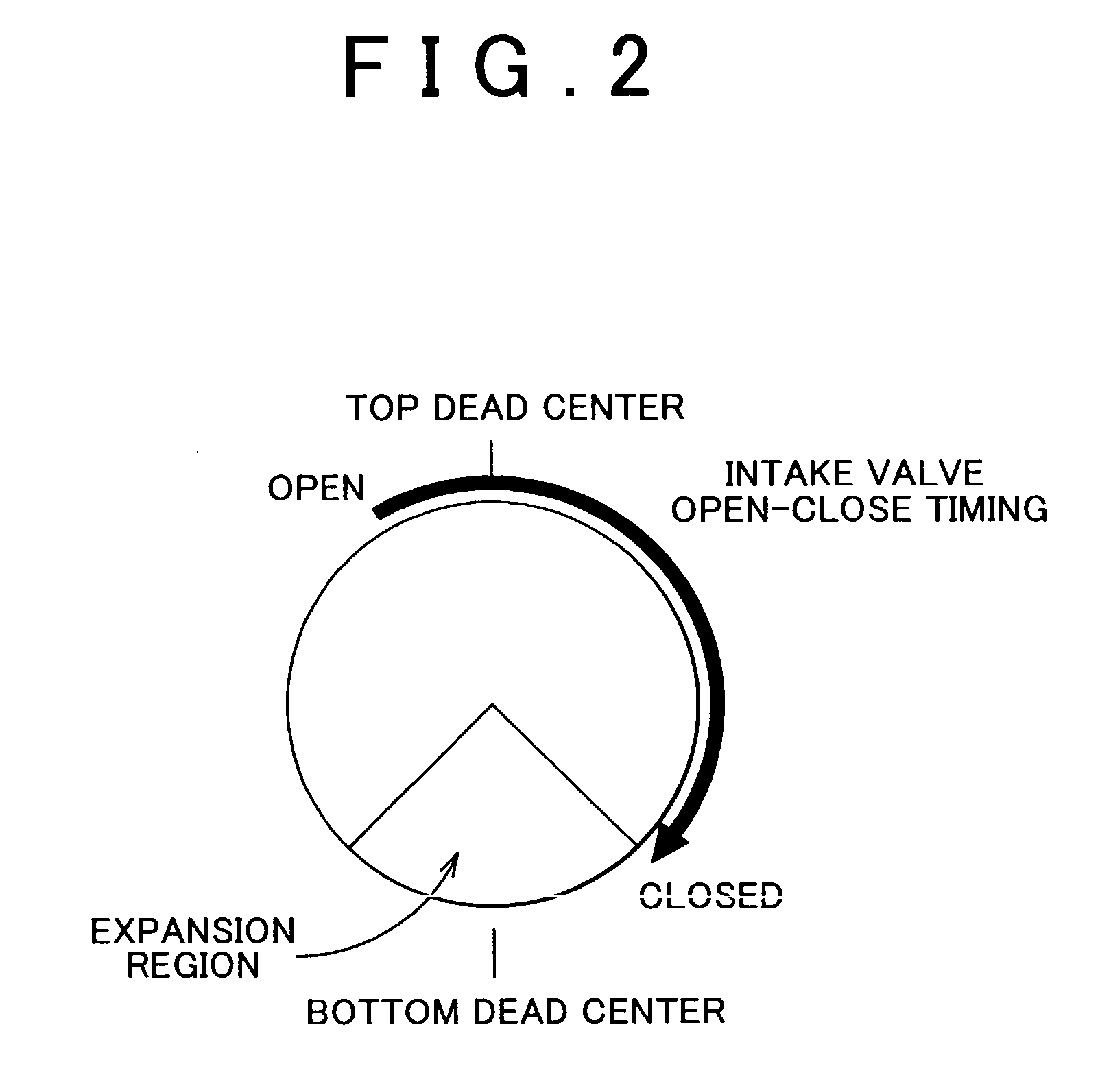 Drive apparatus, control method thereof, and motor vehicle equipped with the apparatus and the method