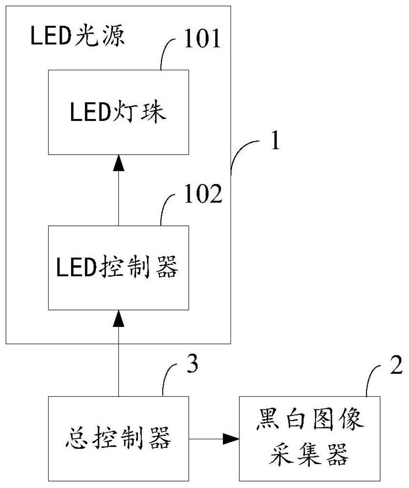 A multispectral ceramic spectrum reduction system and method