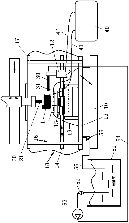 Arc additive forming and electrochemical contour evolution machining composite manufacturing method