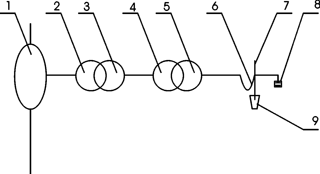 Reactive power compensation connection method of low-voltage side of high-capacity submerged-arc furnace