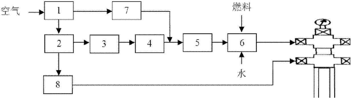 Production process and thermal recovery process of multi-element hot fluid used for thickened oil storage