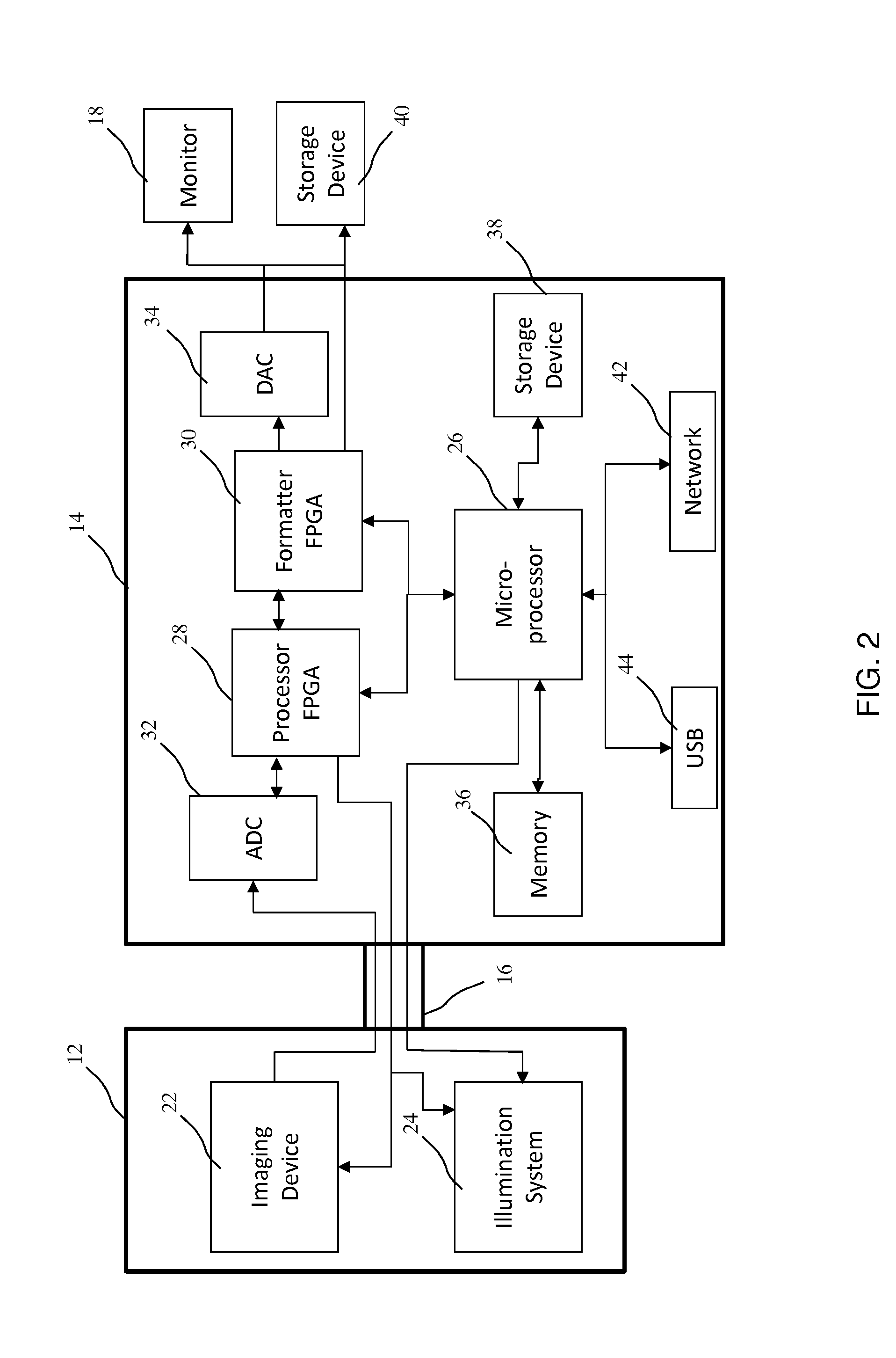 Tablet controlled camera system