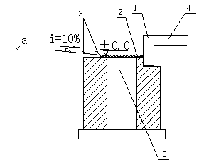 Pollutant-intercepting gutter inlet