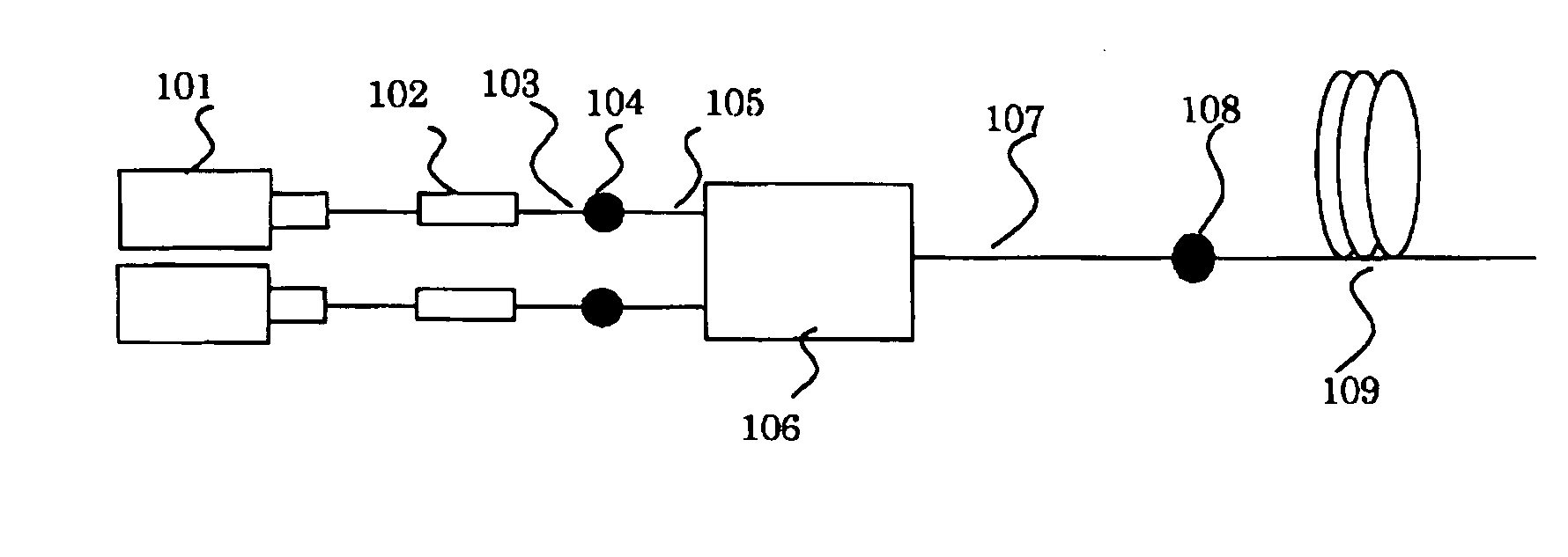 Depolarized laser diode module and depolarized laser diode light source