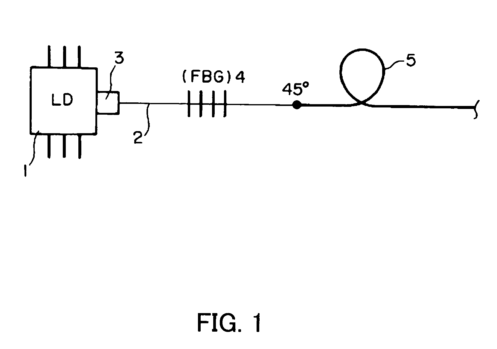 Depolarized laser diode module and depolarized laser diode light source