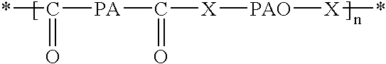 Electrostatic Composition Based On A Polyamide Matrix