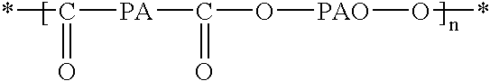 Electrostatic Composition Based On A Polyamide Matrix