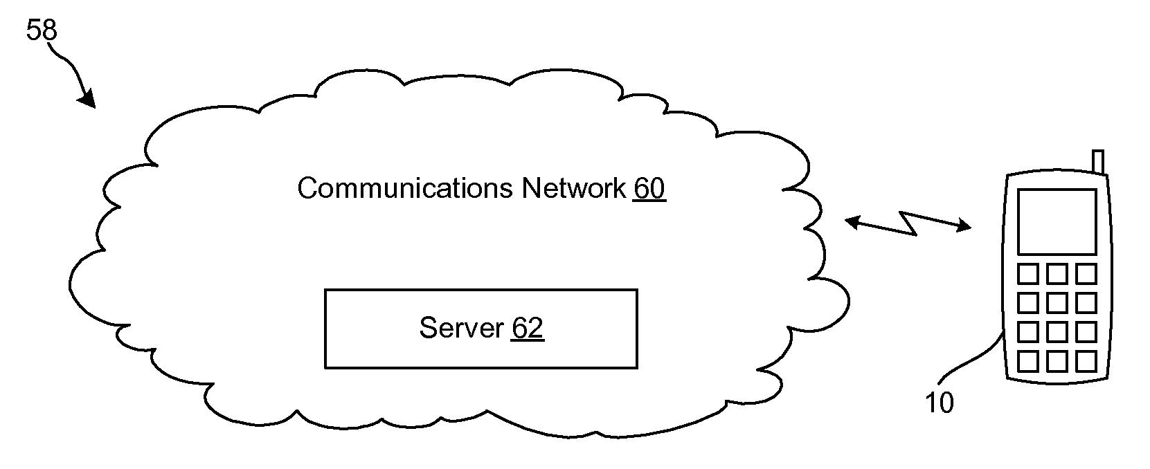 Method and system for data transfer from a hand held device