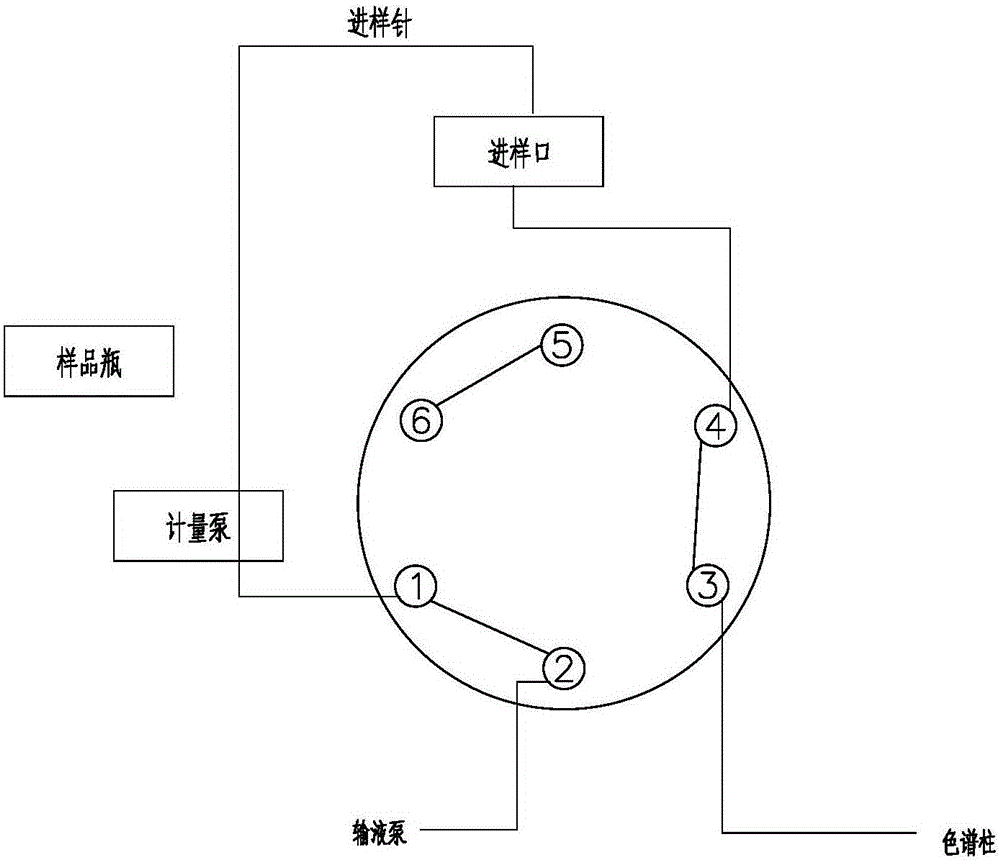 Automatic sampler of liquid chromatograph, and automatic correction method of sampling hole of automatic sampler