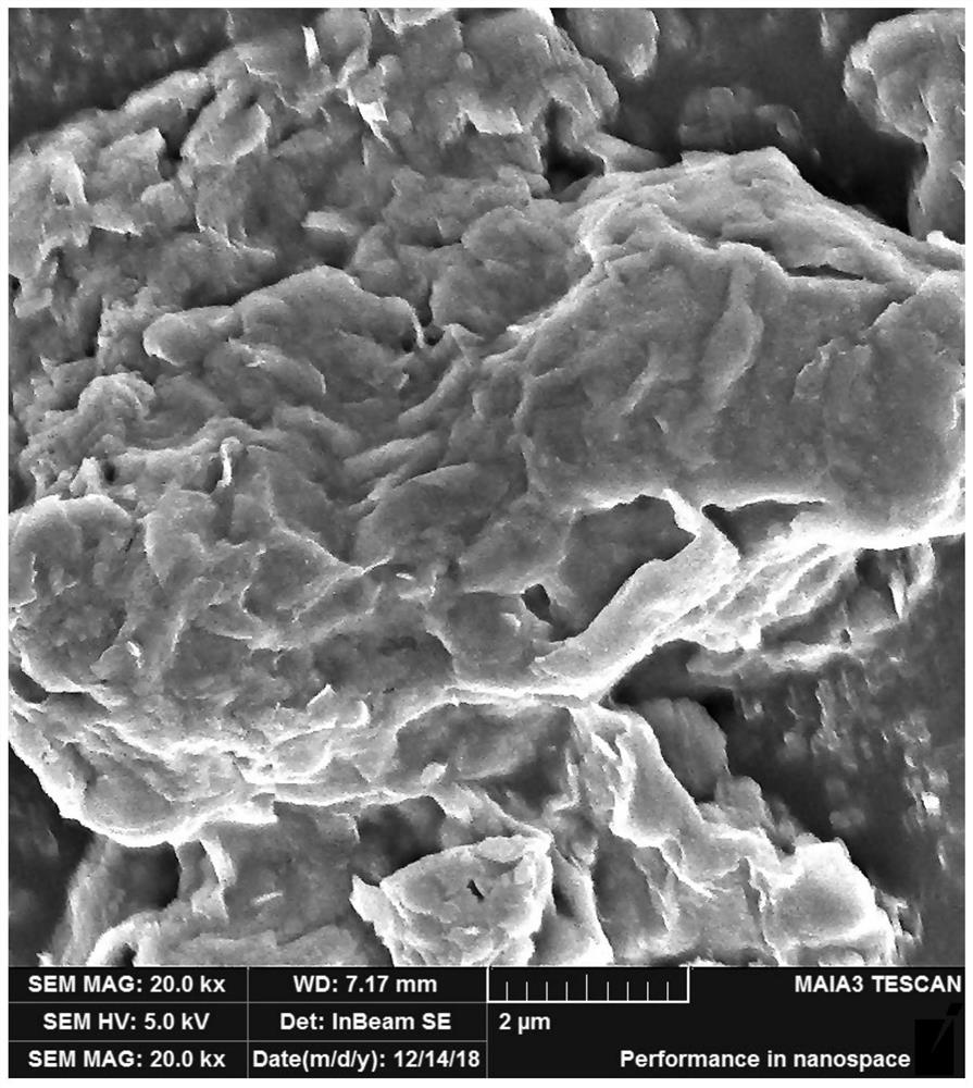 Solid electrolyte based on iron pillared clay and ionic liquid and preparation method thereof