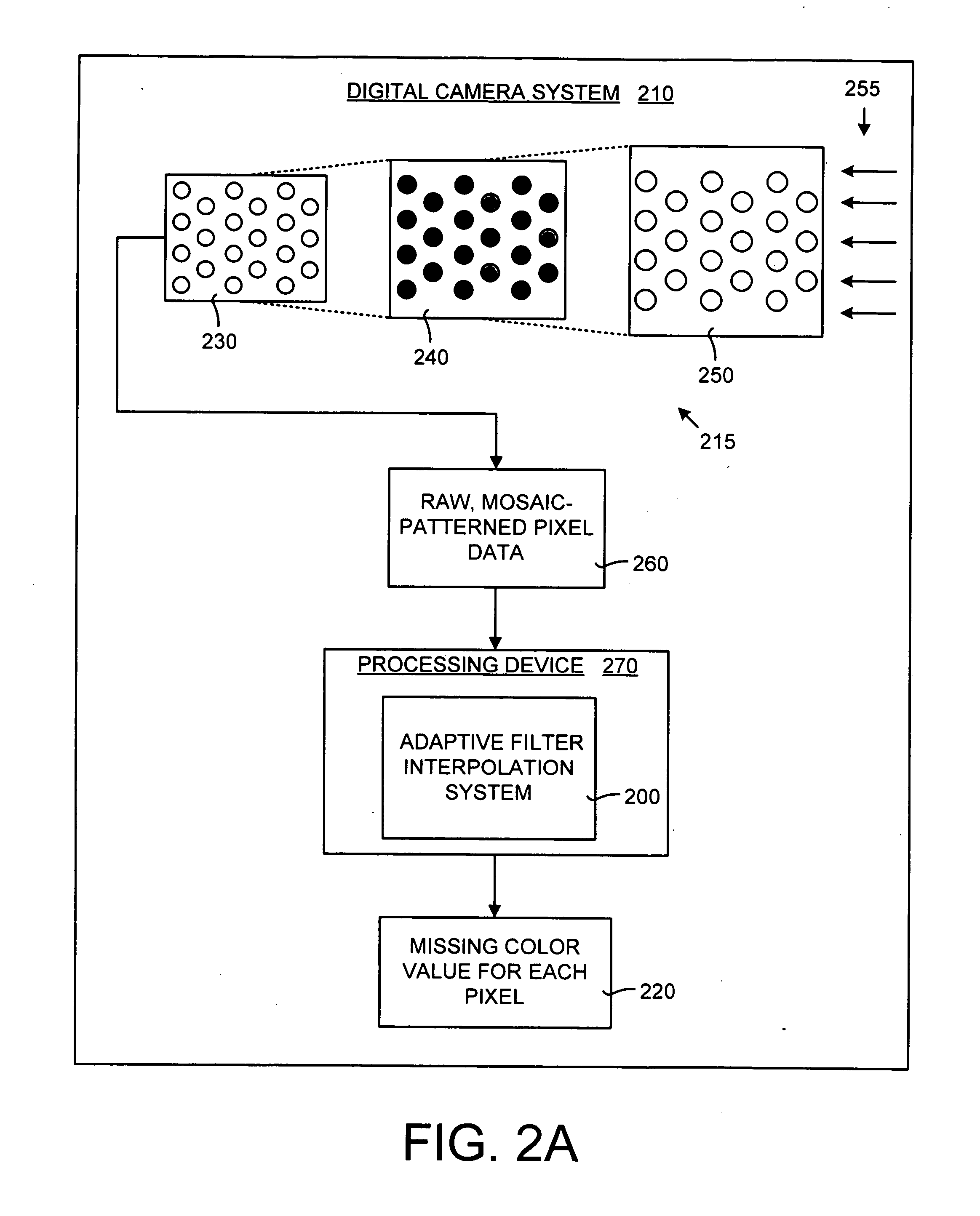 System and method for adaptive interpolation of images from patterned sensors