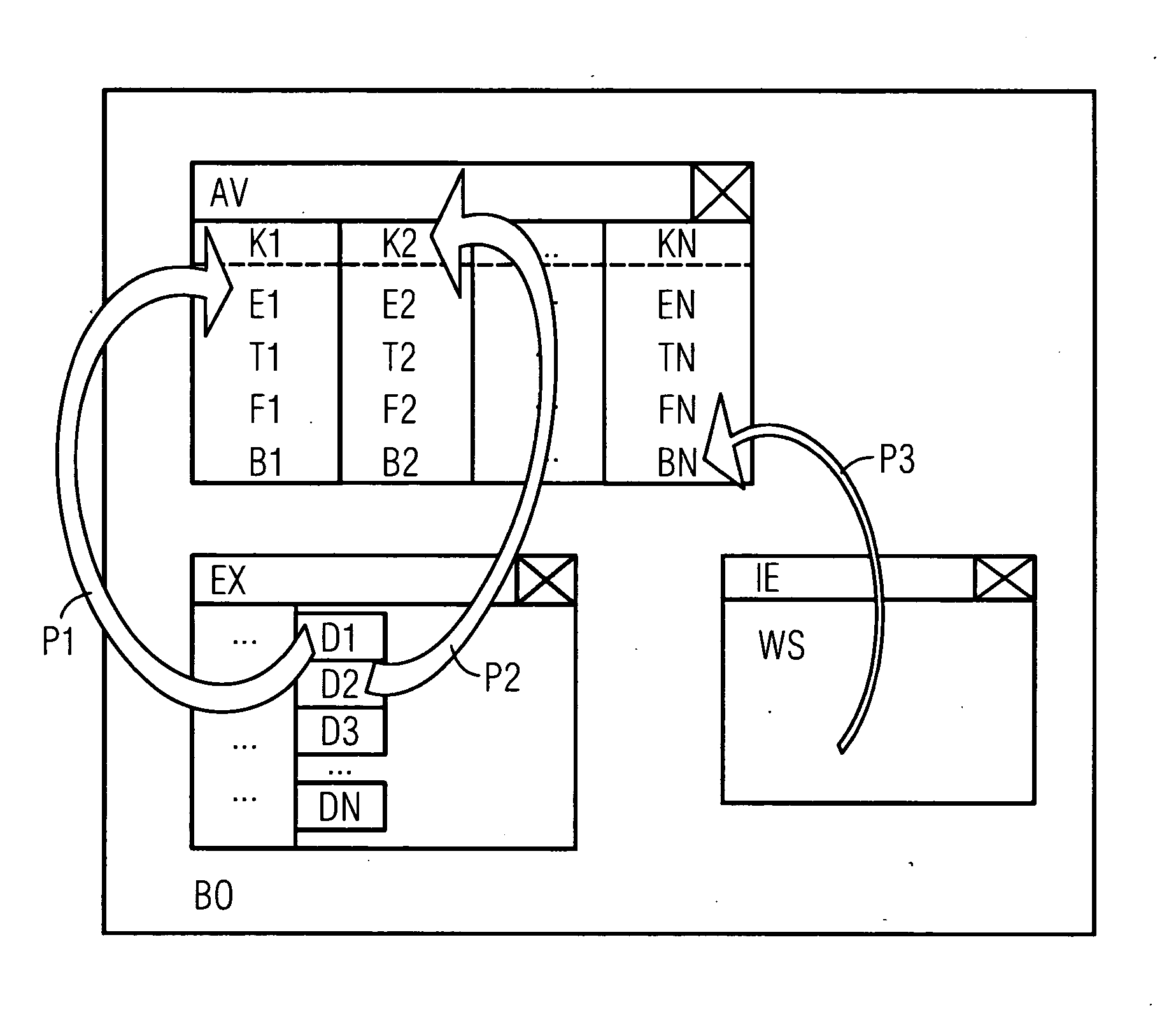 Method and computer for sending an electronic document