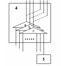 A ring feeder structure odn network system with expansion adaptability and line protection function