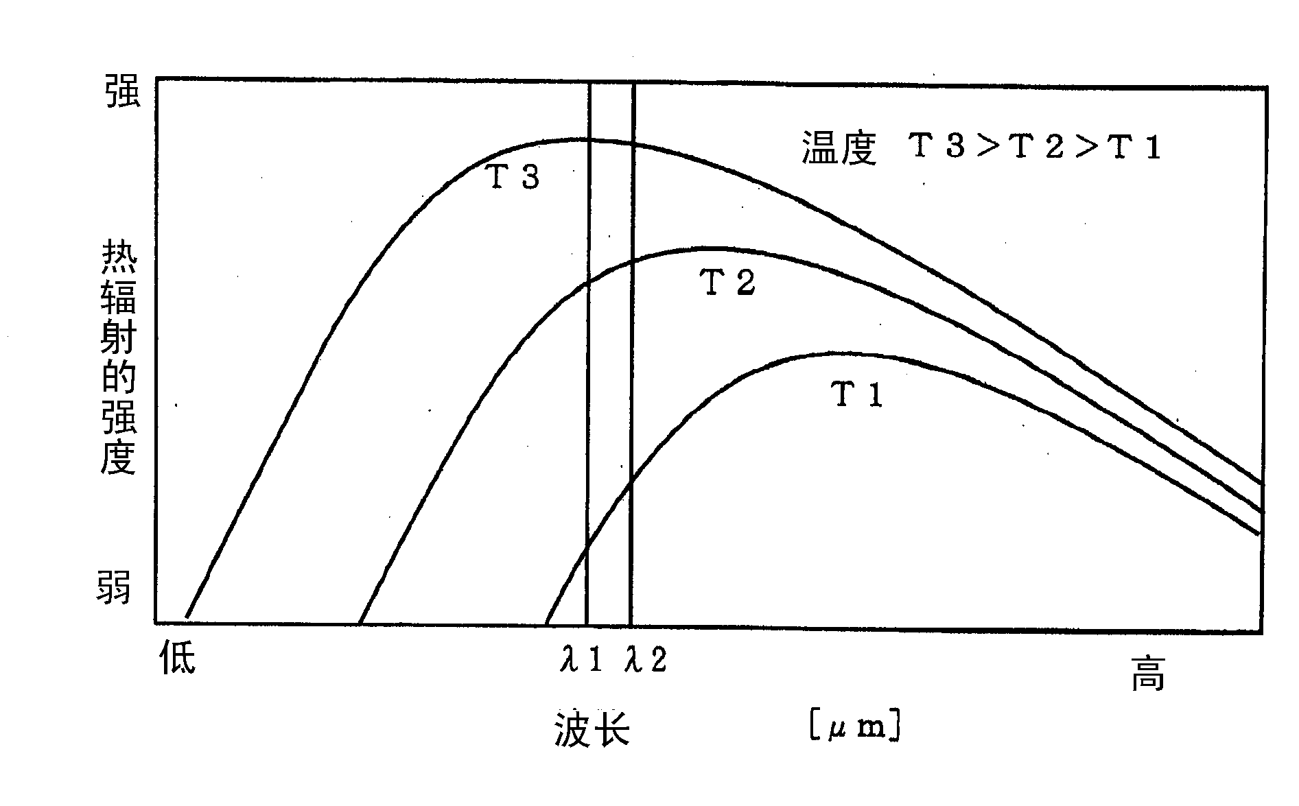 Method and apparatus for determining acceptance/rejection of fine diameter wire bonding