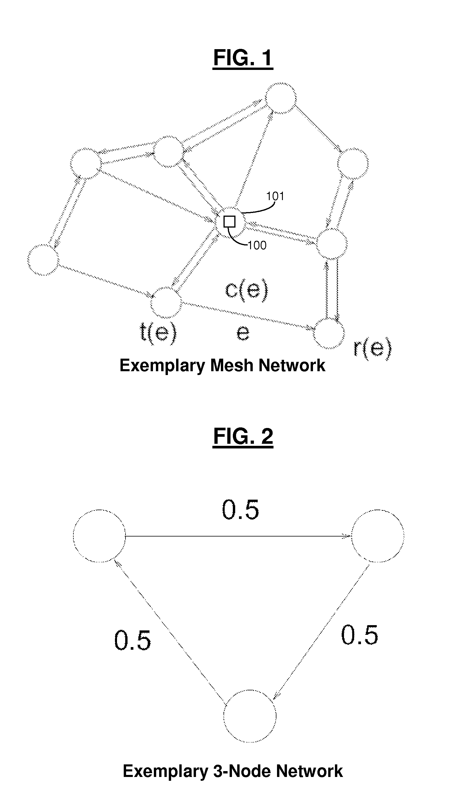 Characterizing achievable flow rates in multi-hop mesh networks with orthogonal channels