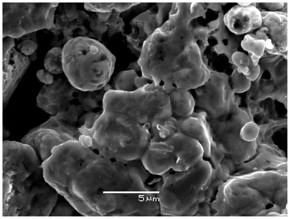 A kind of ni-cr-al-cu porous material and preparation method thereof