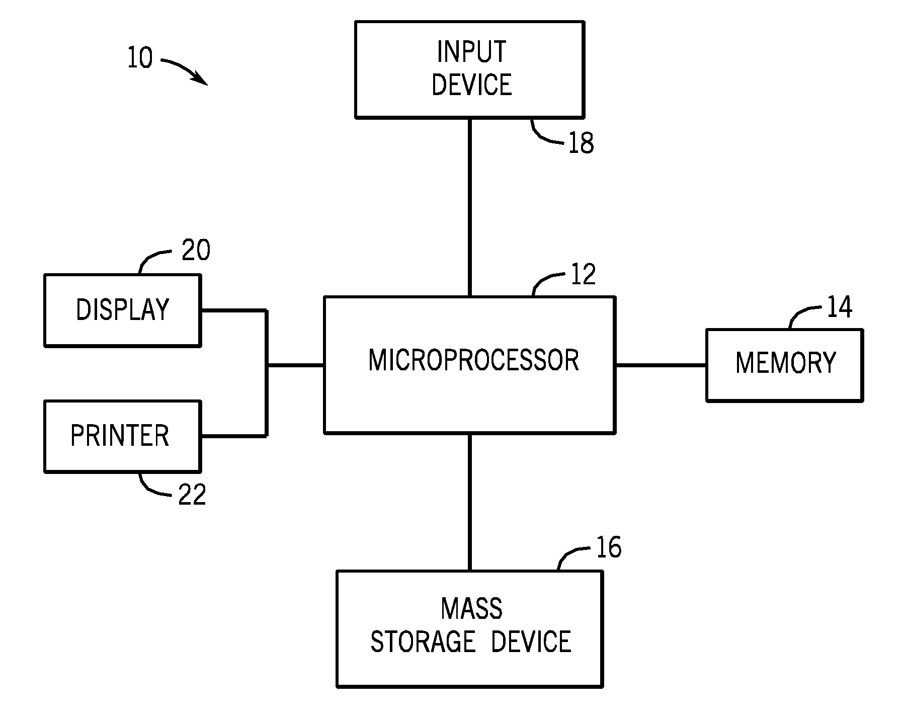 System and Method for Analysis of Multiple Diseases and Severities