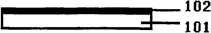 Production method for novel gyroscope signal reading graph