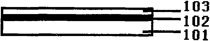 Production method for novel gyroscope signal reading graph