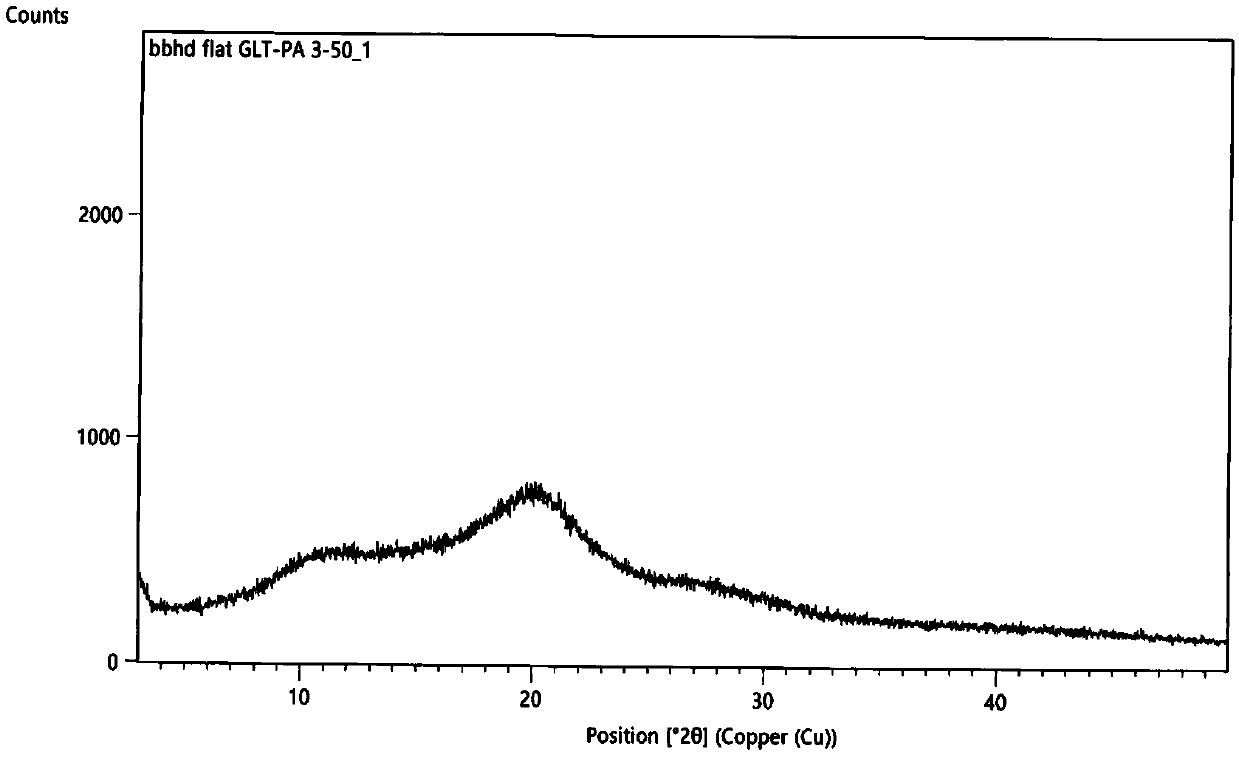 Galanthamine dihydroxy naphthoate and preparation method thereof