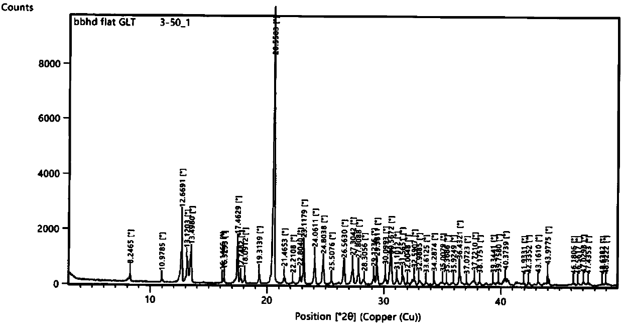 Galanthamine dihydroxy naphthoate and preparation method thereof