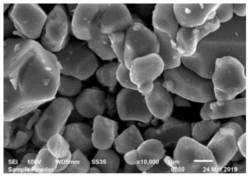 High-nickel single-crystal ternary cathode material with low surface residual alkali content and preparation method thereof