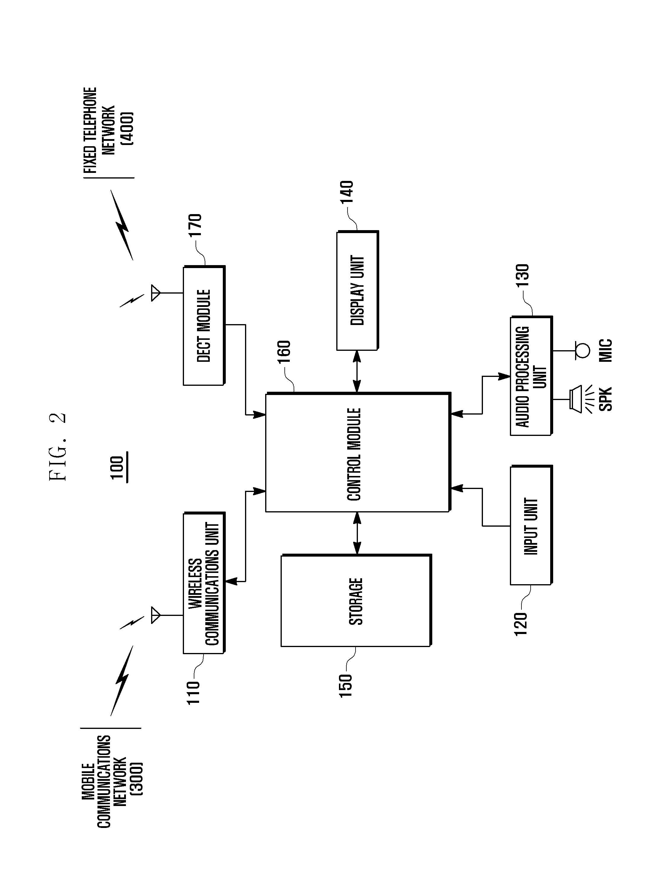 Method and system of power saving and portable device using the same