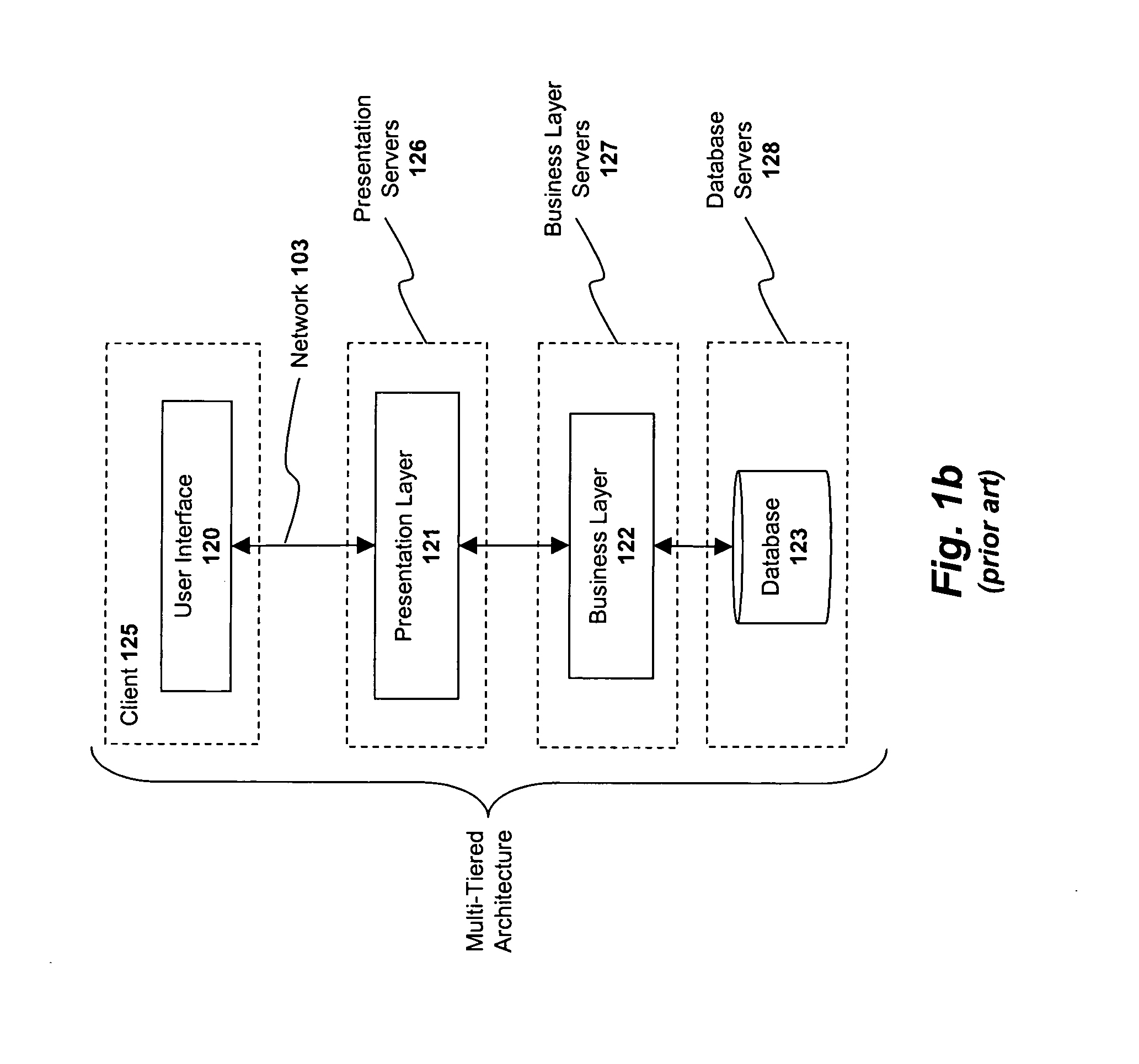 System and method for managing multiple sever node clusters using a hierarchical configuration data structure