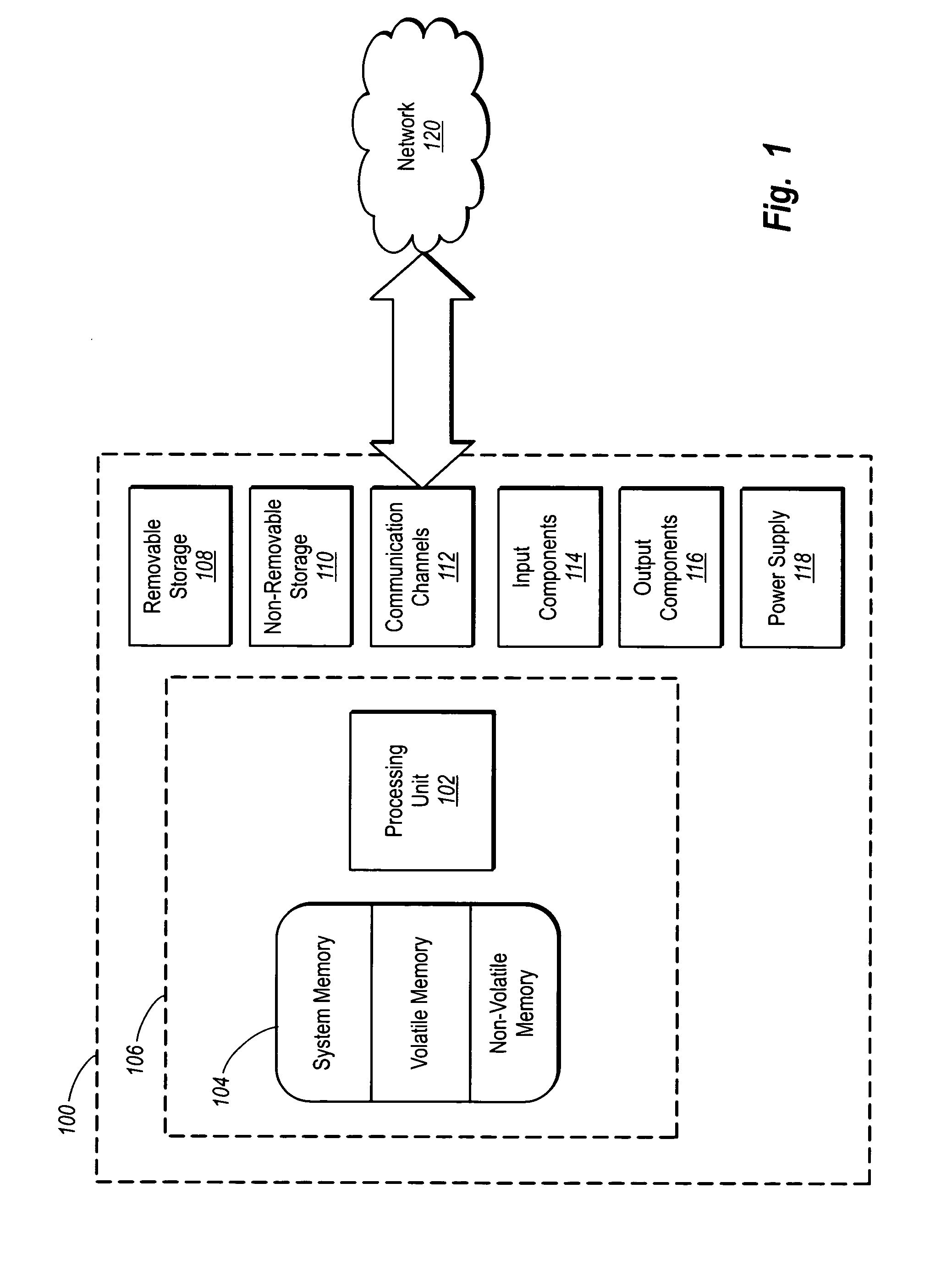 Extendible security token management architecture and secure message handling methods