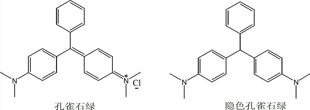 Leuco malachite green hapten, artificial antigen and preparation method