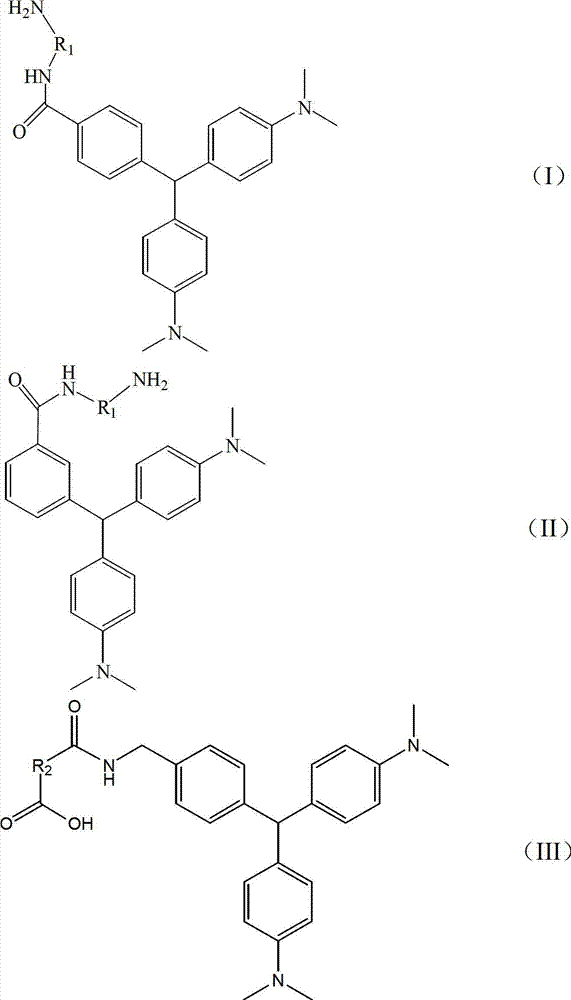 Leuco malachite green hapten, artificial antigen and preparation method