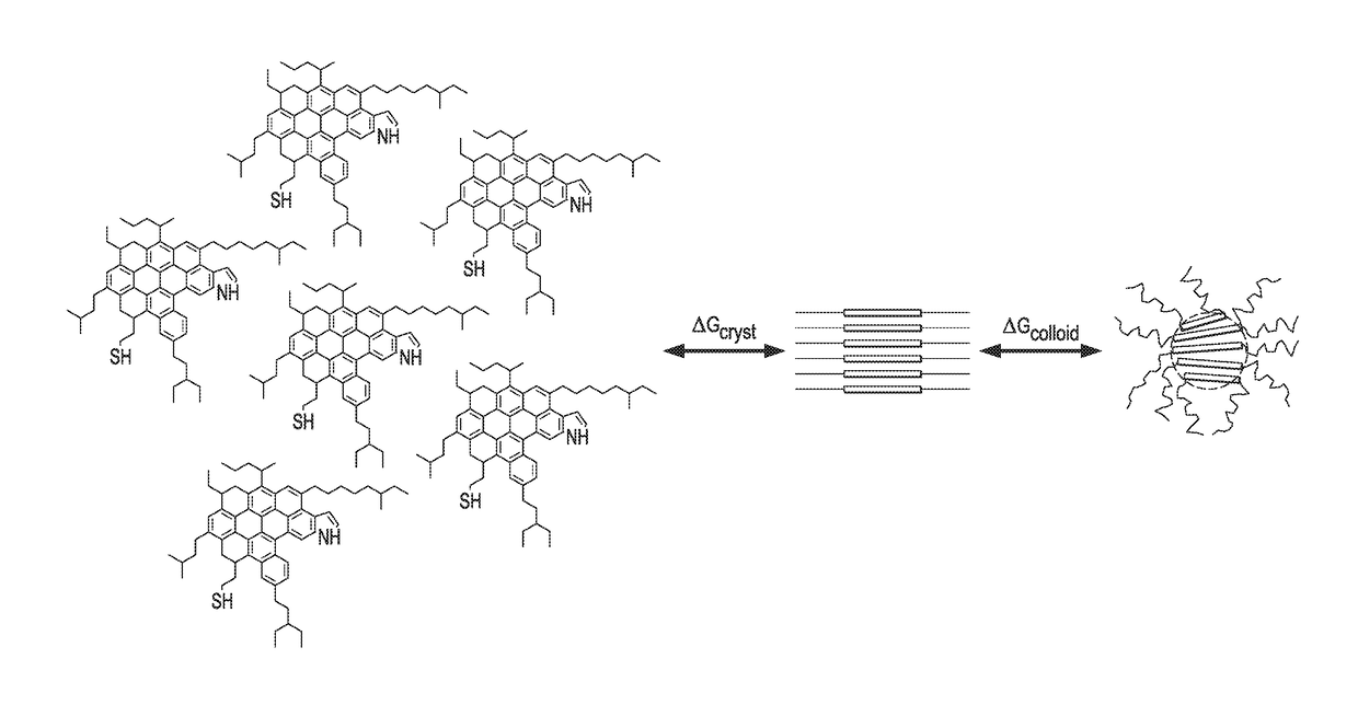 Apparatus and Computerized Method for Predicting Asphaltene Precipitation Based on Aggregation Thermodynamics