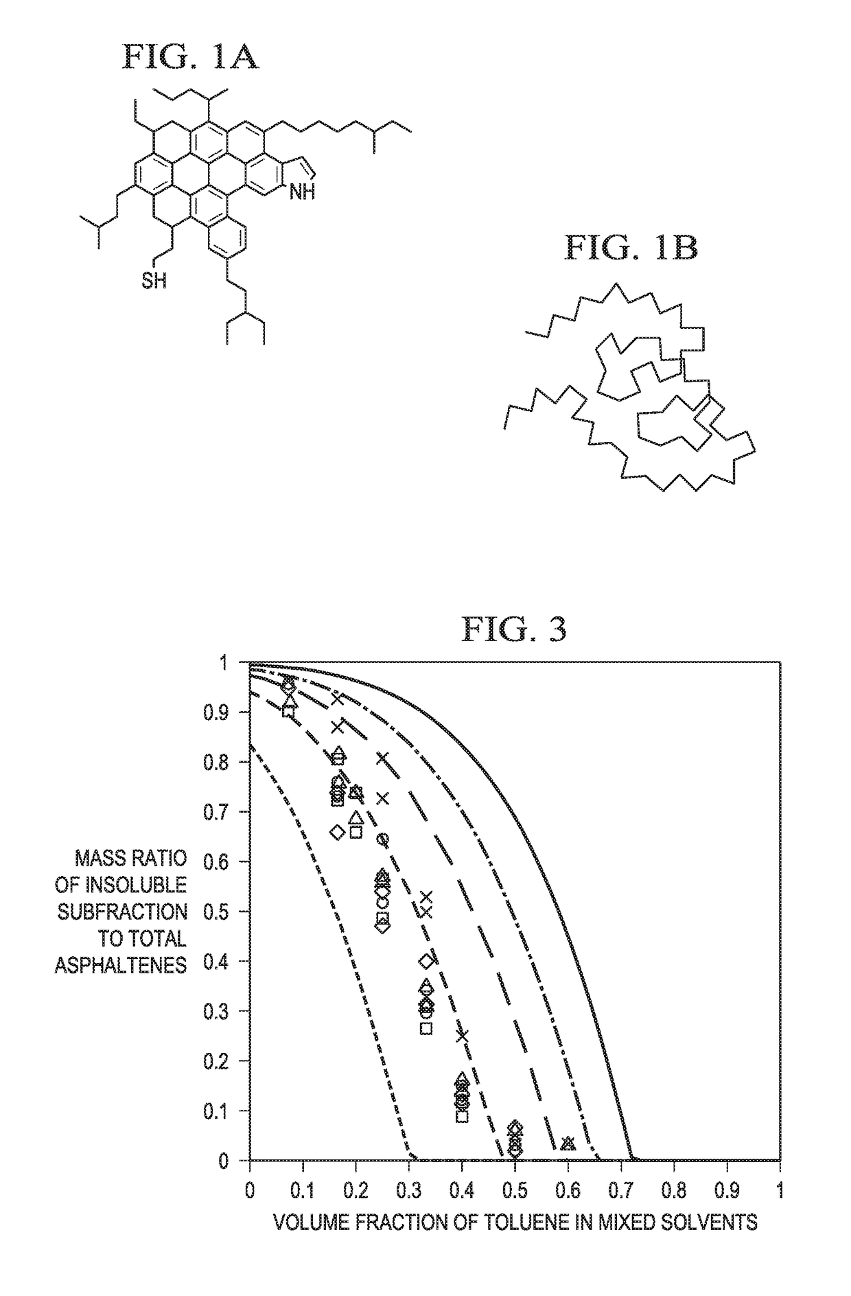 Apparatus and Computerized Method for Predicting Asphaltene Precipitation Based on Aggregation Thermodynamics