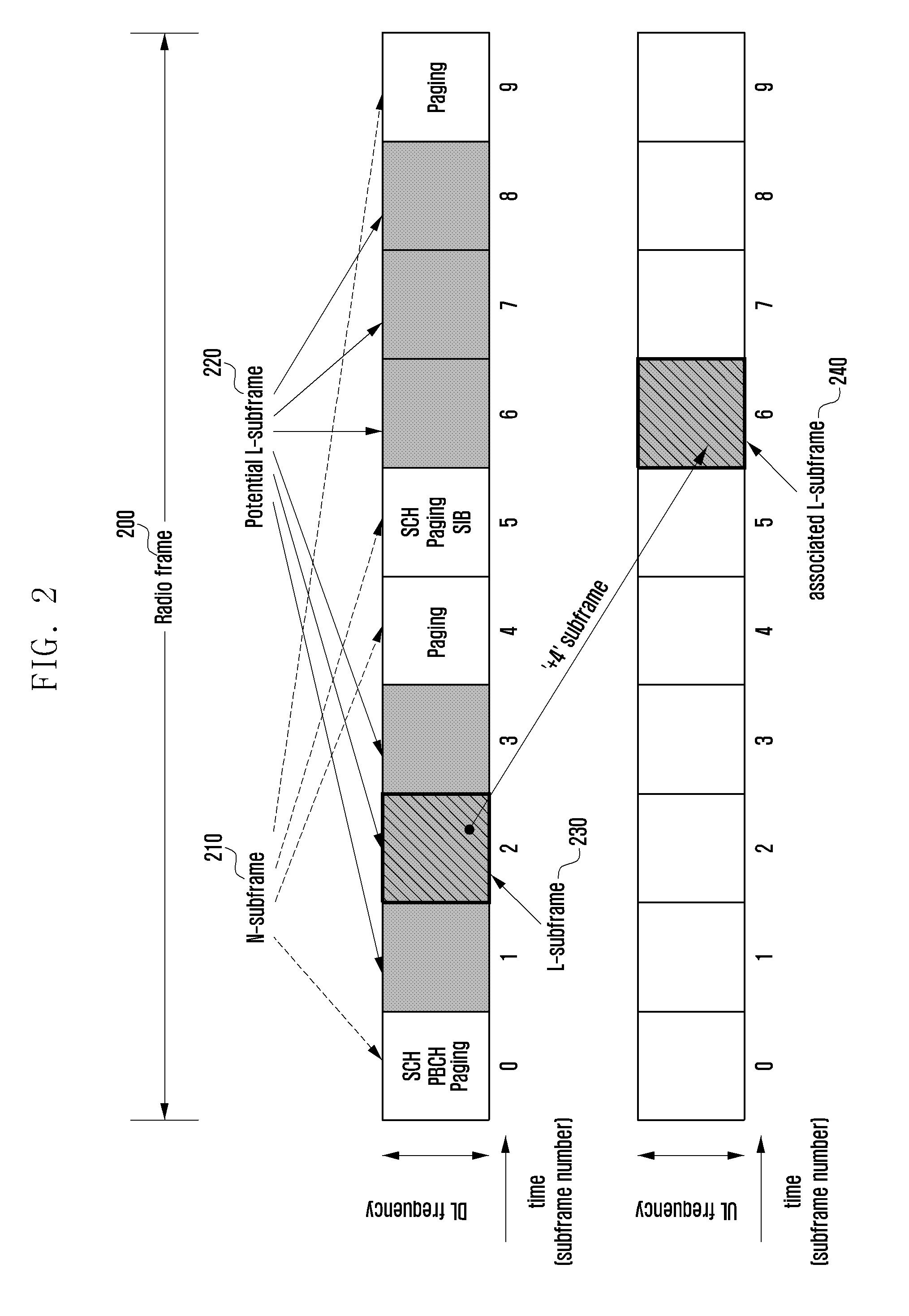 System access method and apparatus of a narrowband terminal in a wireless communication system supporting wideband and narrowband terminals