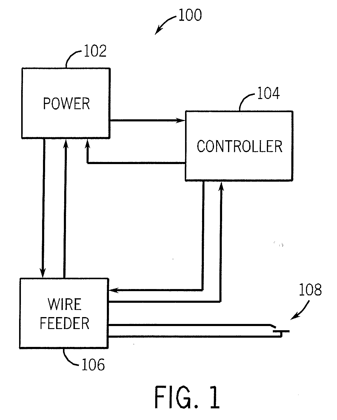 Method and Apparatus For Welding With Limited Term Software