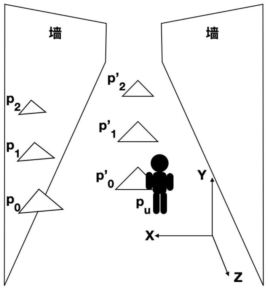 A navigation system positioning correction method