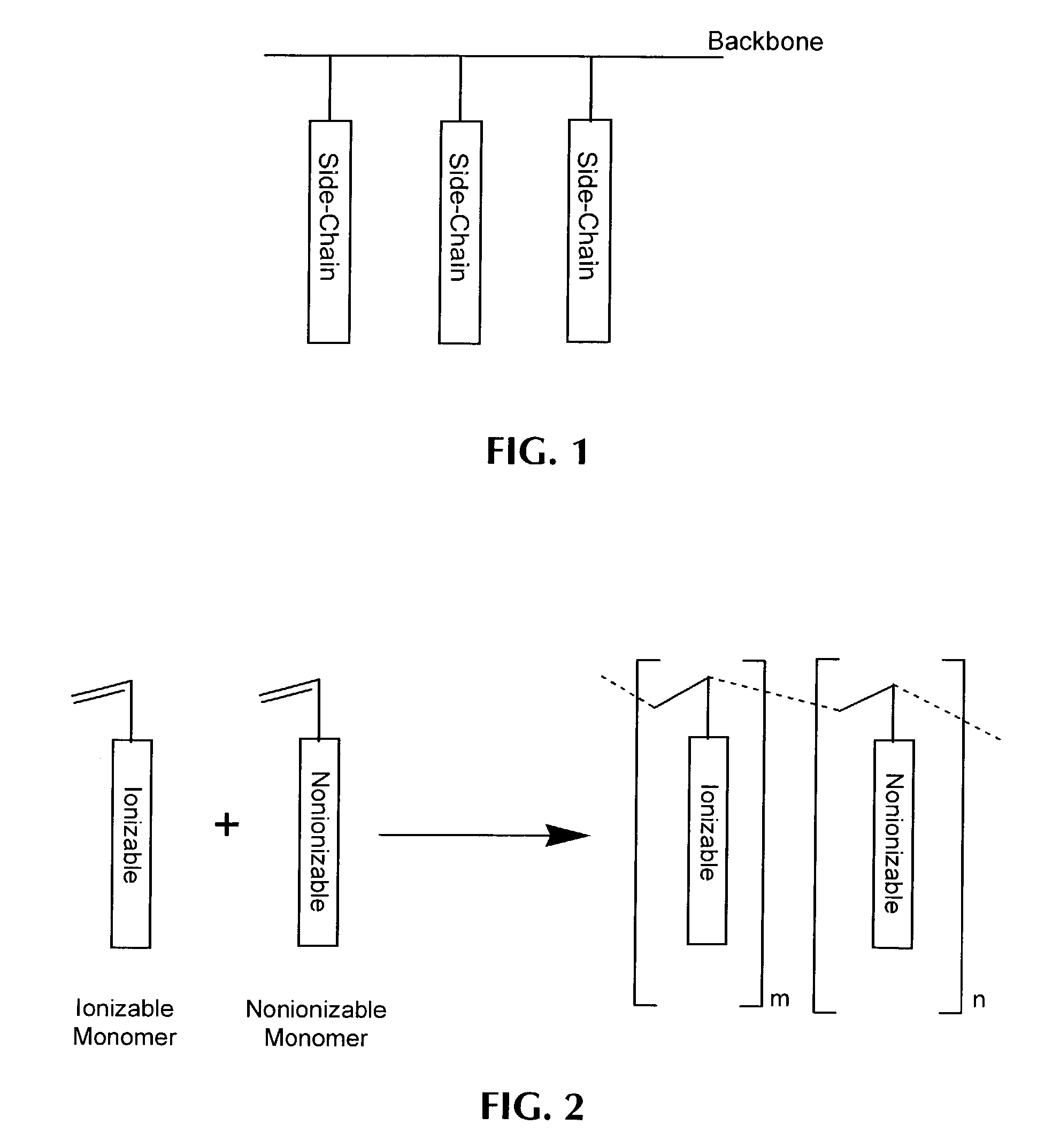 Controlled dispersion of colloidal suspension by comb polymers