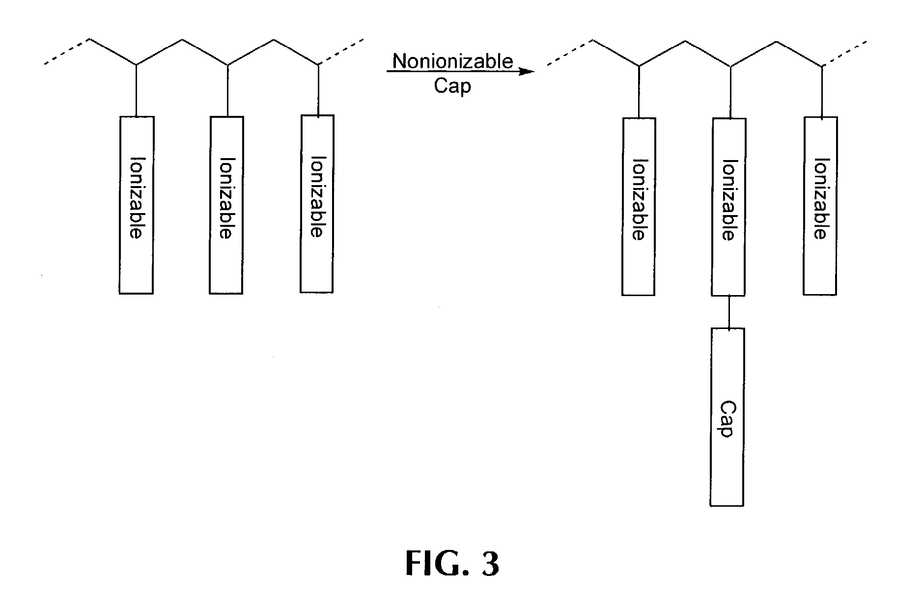 Controlled dispersion of colloidal suspension by comb polymers