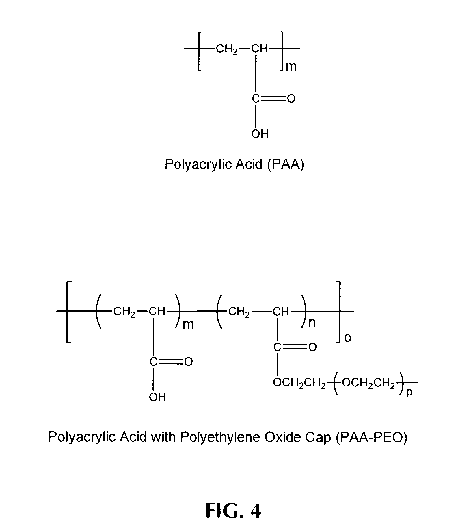 Controlled dispersion of colloidal suspension by comb polymers