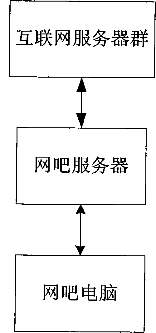 Data block comparison based data updating method