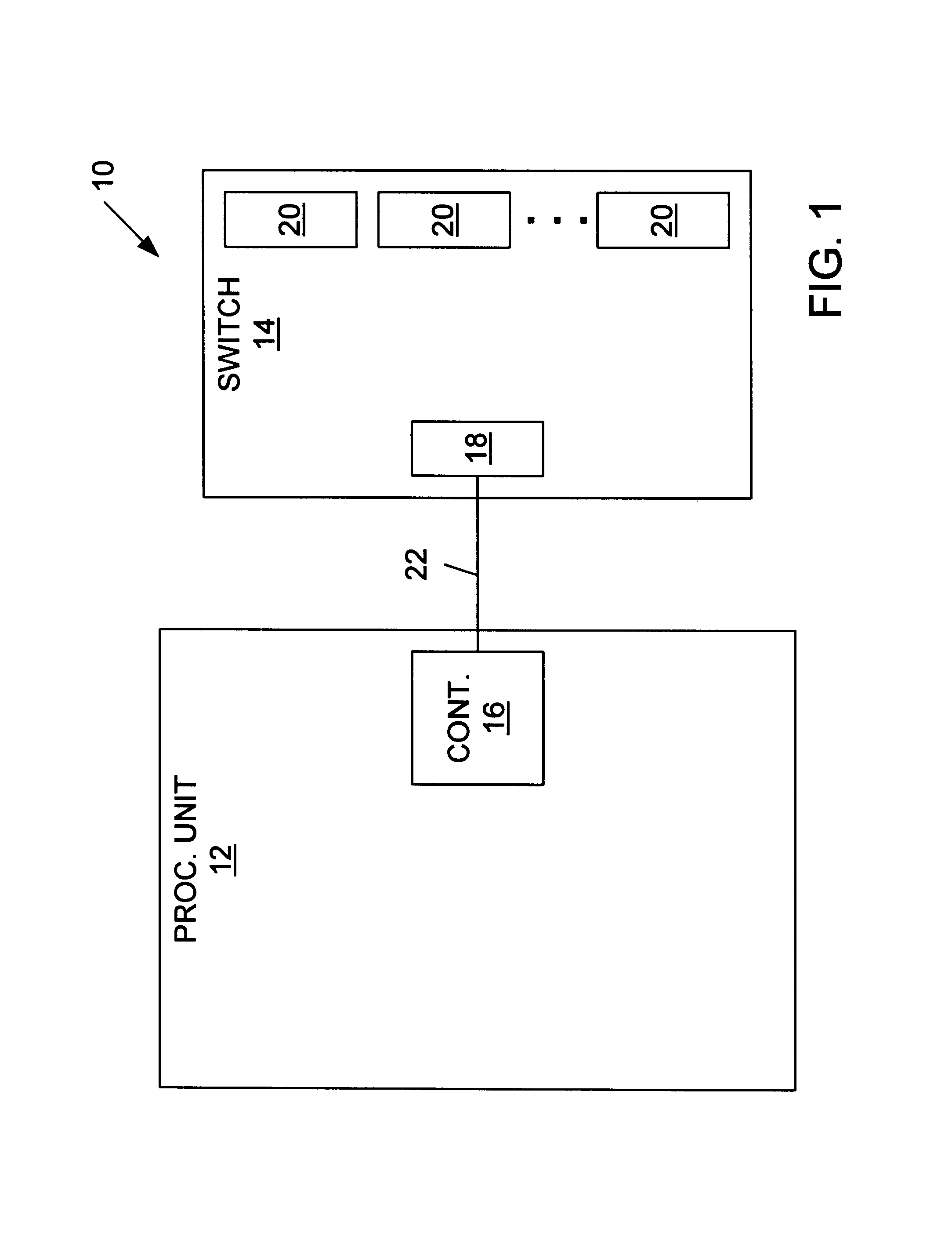 Data exchange methods for a switch which selectively forms a communication channel between a processing unit and multiple devices